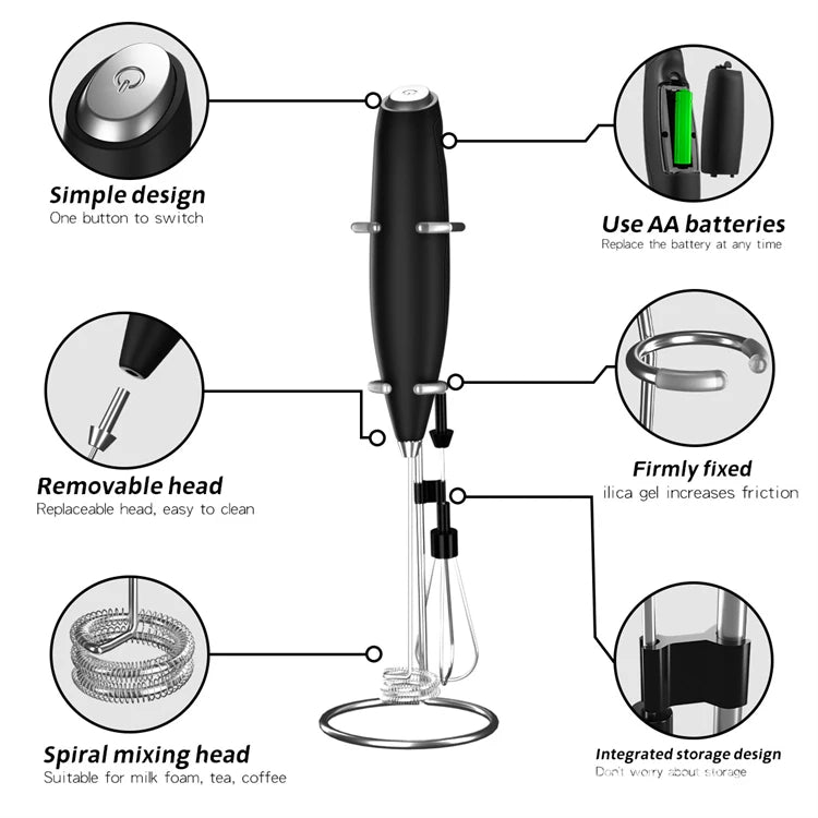Handheld Electric Milk Frother – Stainless Steel Whisk Foam Maker & Drink Mixer – Great for Cappuccino, Latte, Hot Chocolate & Frappé – Available in White, Red, Black, Light Green & Silver Colours