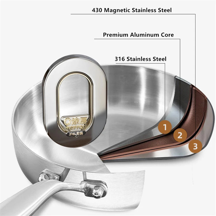 316 Stainless Steel Tri-Ply Frying Pan