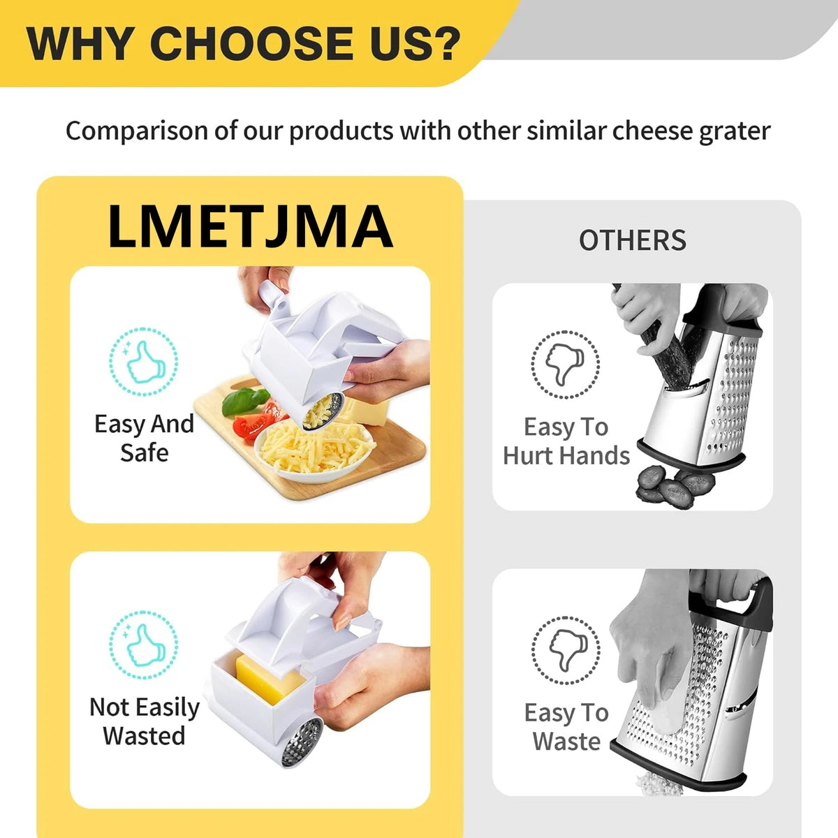 Handheld Rotary Cheese Grater with Stainless Steel Drum – Manual Cheese Grater – Great for Hard Cheese, Chocolate & Nuts