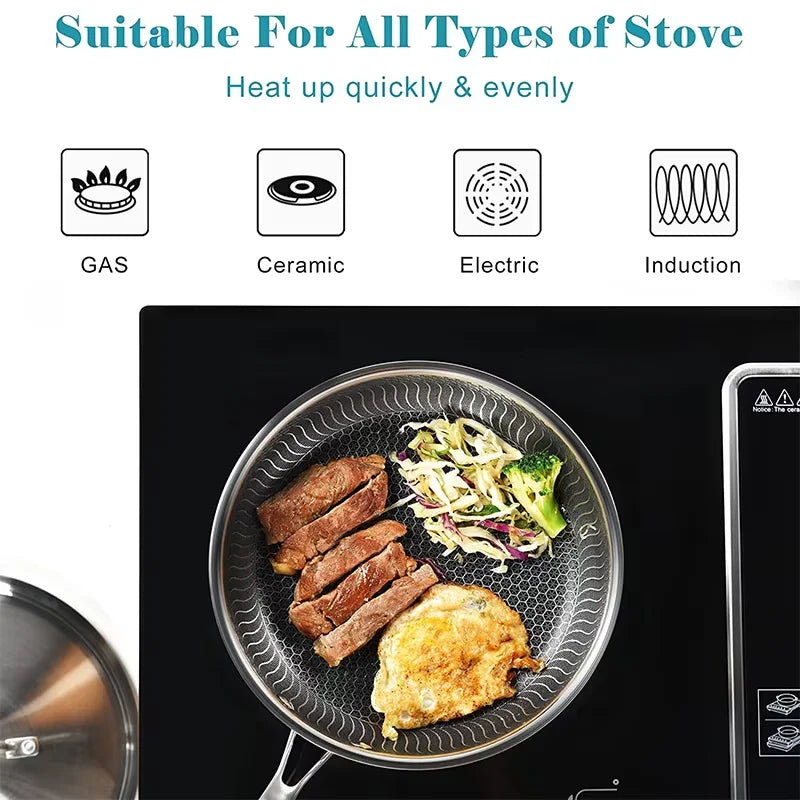 316 Stainless Steel Honeycomb Nonstick Frying Pan – Induction Compatible Skillet & Omelette Pan – Great for Eggs, Steak & Fish – Available With or Without Lid