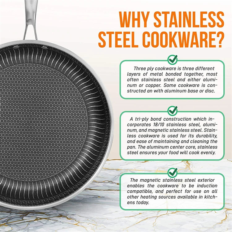 316 Stainless Steel Honeycomb Nonstick Frying Pan – Induction Compatible Skillet & Omelette Pan – Great for Eggs, Steak & Fish – Available With or Without Lid