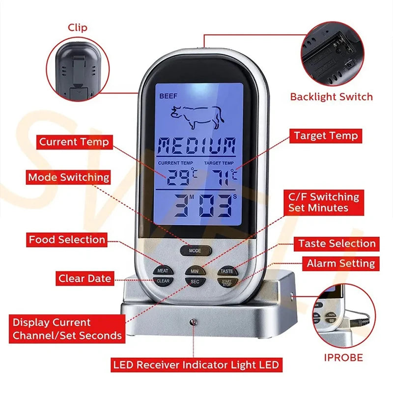 Wireless Digital Meat Thermometer with Wired Oven Probe – Large Backlit LCD Display, Base Dock & Temperature Alarm – Best for Roasting, Baking & Grilling