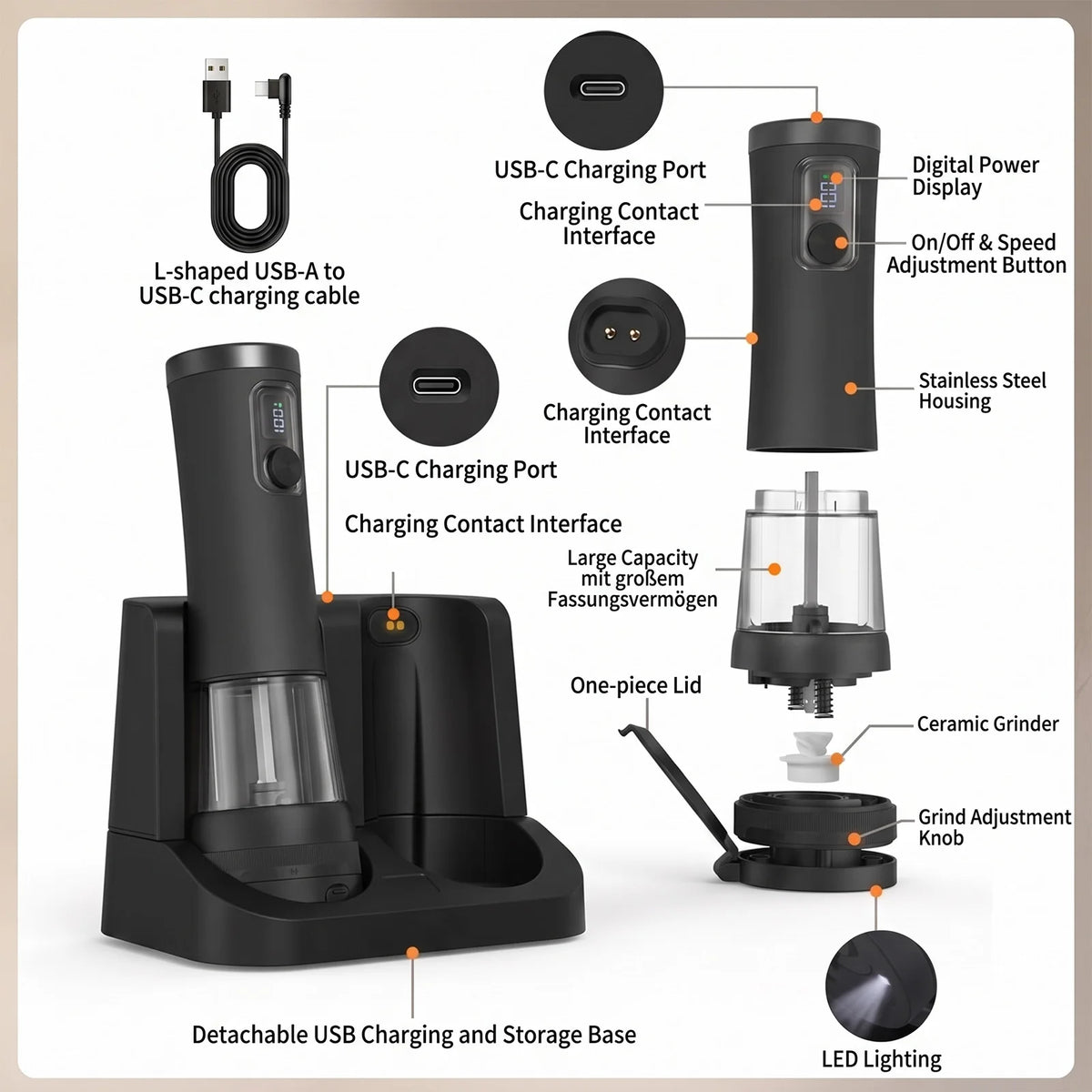 Electric Salt & Pepper Grinder Set with Charging Base – Rechargeable USB-C Mills with LED Light & Adjustable Coarseness – Ideal for Kitchen, BBQ & Table