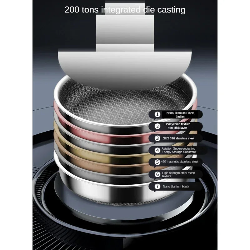 316 Stainless Steel Honeycomb Frying Pan