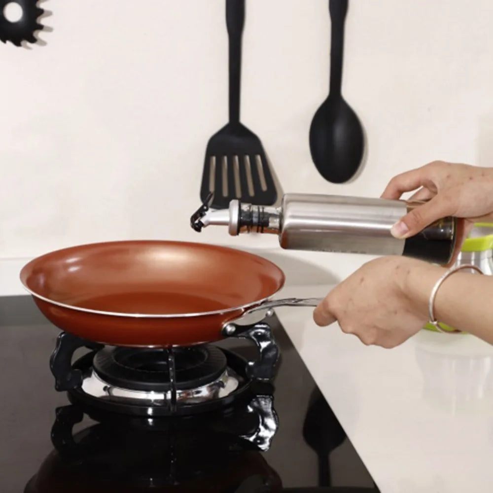 Ceramic Titanium Non-Stick Frying Pan – Round Copper Frying Pan for Eggs, Pancakes &  Daily Meals – Available in 20cm & 24cm