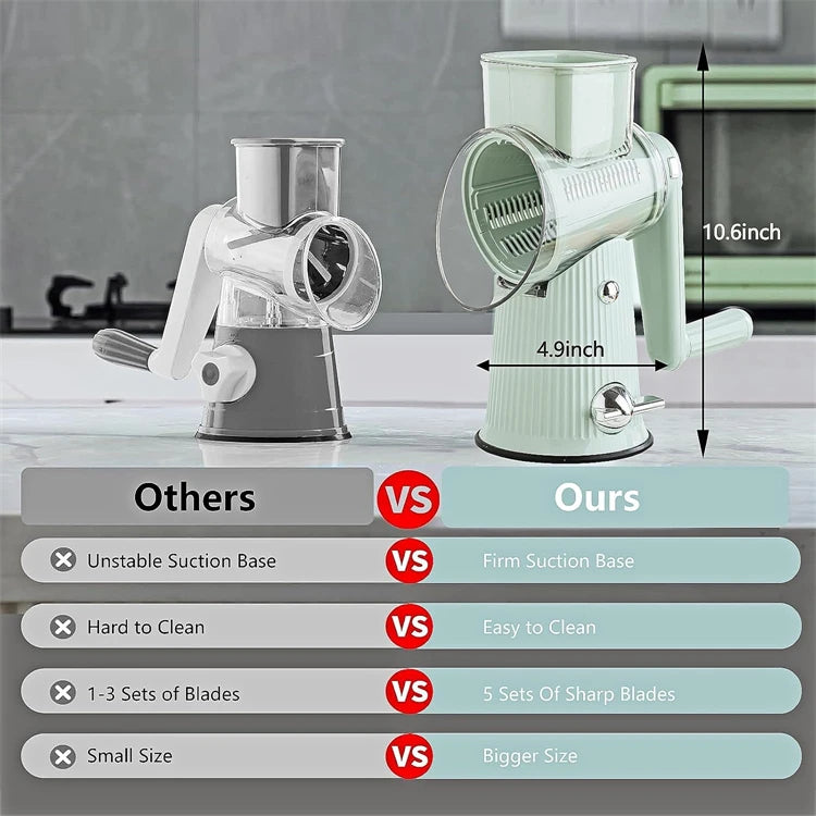 5-in-1 Rotary Cheese & Vegetable Grater with Handle & Suction Base – Multifunctional Manual Drum Grater / Slicer & Shredder with Easy-to-Swap Stainless Steel Interchangeable Rotating Drum Blades for Slicing, Shredding & Grinding (Light Green)