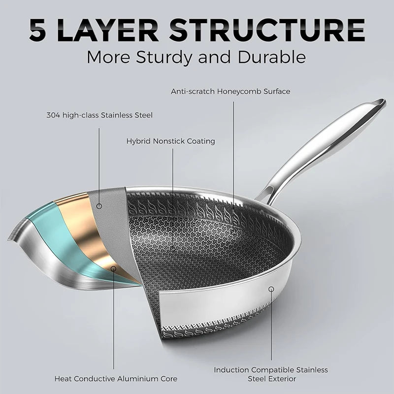 316 Stainless Steel Honeycomb Wok Pan