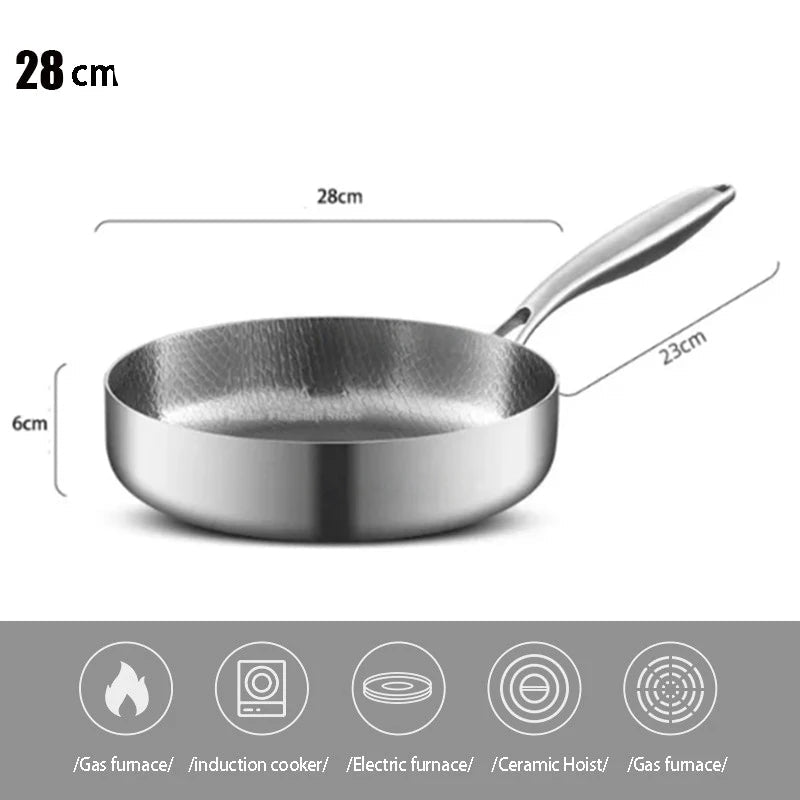 Titanium Nonstick Frying Pan – Uncoated, Induction & Gas Compatible | 20cm, 24cm & 28cm 28cm