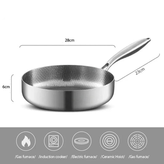 Titanium Nonstick Frying Pan – Uncoated, Induction & Gas Compatible | 20cm, 24cm & 28cm 28cm