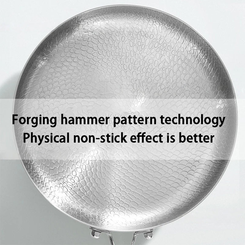 Titanium Nonstick Frying Pan – Uncoated, Induction & Gas Compatible | 20cm, 24cm & 28cm
