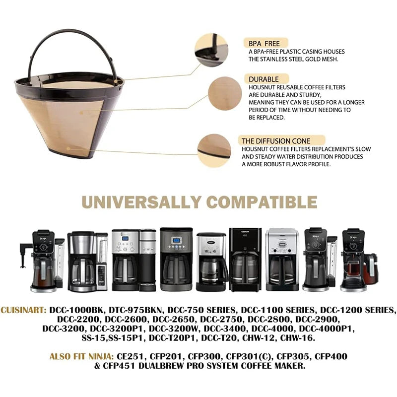 Reusable Stainless Steel Coffee Filter Cone – Permanent Basket Filter for Coffee Makers – Perfect for Everyday Filter Coffee – Available in 1 Piece & 2 Pieces