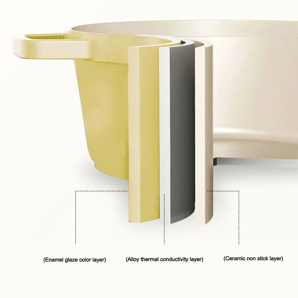 Enamel-Coated Aluminium Alloy  Dutch Oven with Lid & Dual Side Handles – Heavy-Duty Cooking Pot Designed for Braising, Roasting, Baking, Stews, Curries, Soups & One-Pot Meals – Compatible with Oven, Induction & Gas Stoves C for Chef