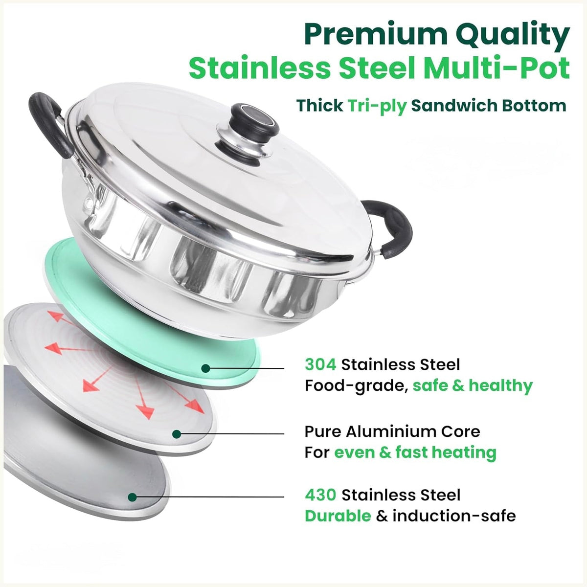 Stainless Steel Idli Maker/Momo Maker/Multi Kadai/Steamer Set, Large, 5 Plates, 2 Idli, 2 Dhokla