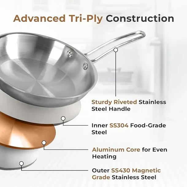 Tri-ply Stainless Steel Frying Pan With S.s Lid - Design 2