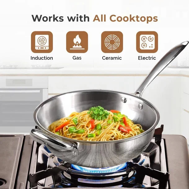 Tri-Ply Stainless Steel Wok Pan, Non-Stick Frying Wok, Induction Compatible