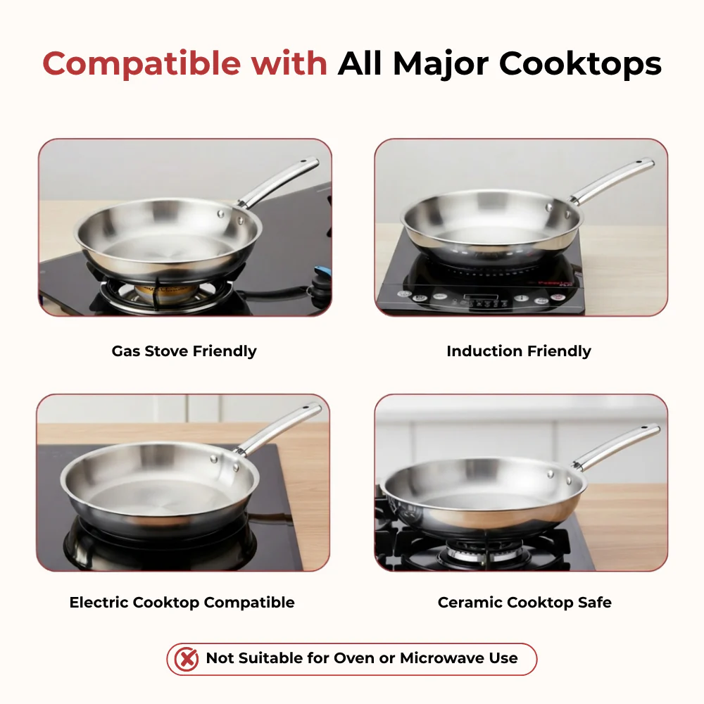Stainless Steel Fry Pan Induction Bottom