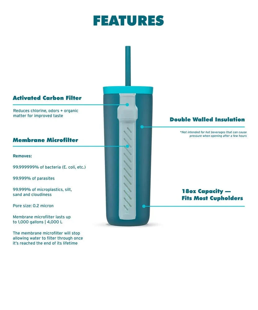 Stainless Steel Filter Tumbler 500ml