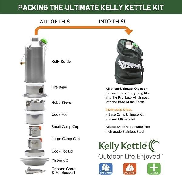 Stainless Steel Wood-Fired Kettle and Cook Set 1.6L