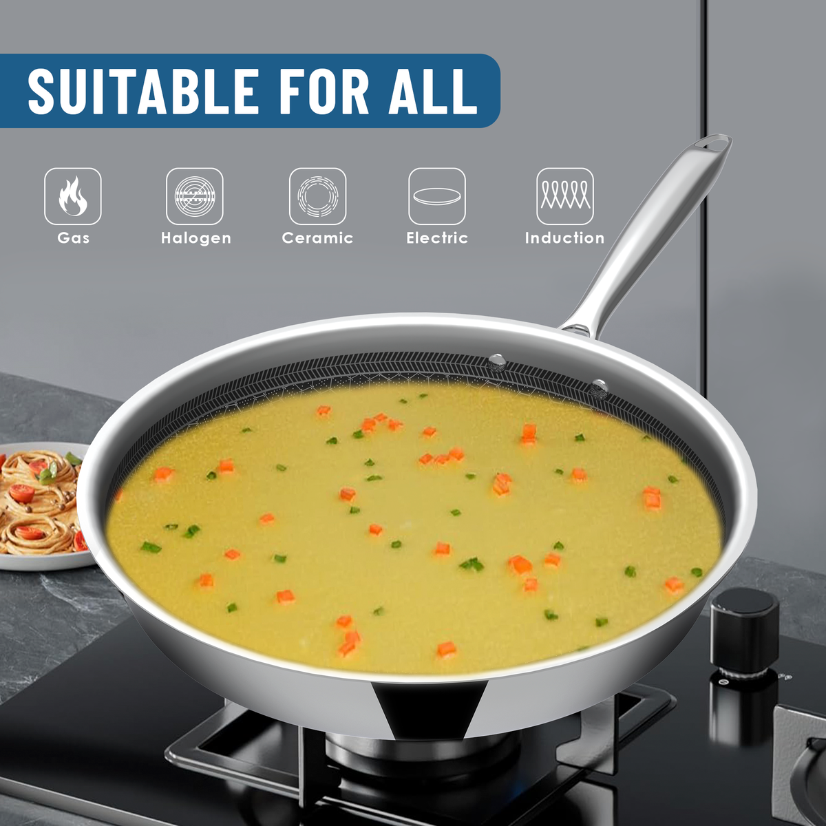 Tri-ply Stainless Steel Frying Pan, Honeycomb Pattern Fry Pan, Omelets Pan Non Stick, Riveted Handle