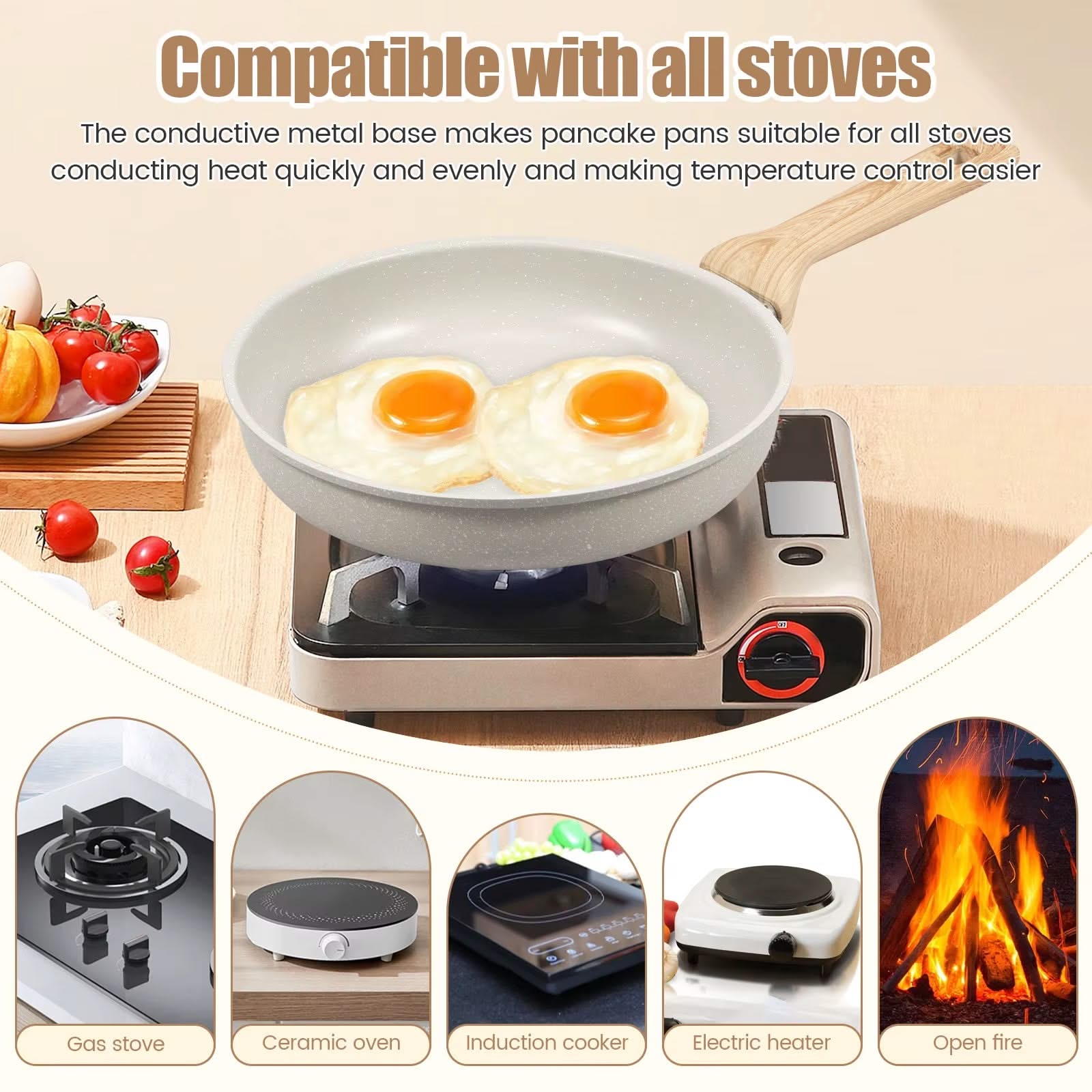 Non-Stick Frying Pan Skillet with Heat-Resistant Handle – Perfect for Omelettes and Uniform Heat Distribution, Ideal for Everyday Cooking