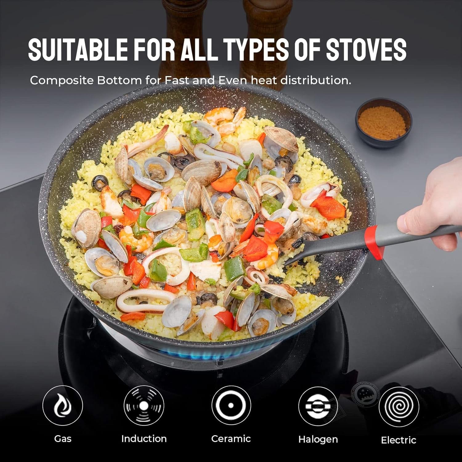 Non Stick Frying Pan with Removable Handle, Non Stick Frying Pan Set for Induction Hobs, 4 Pieces Frying Pan Set for All Hobs