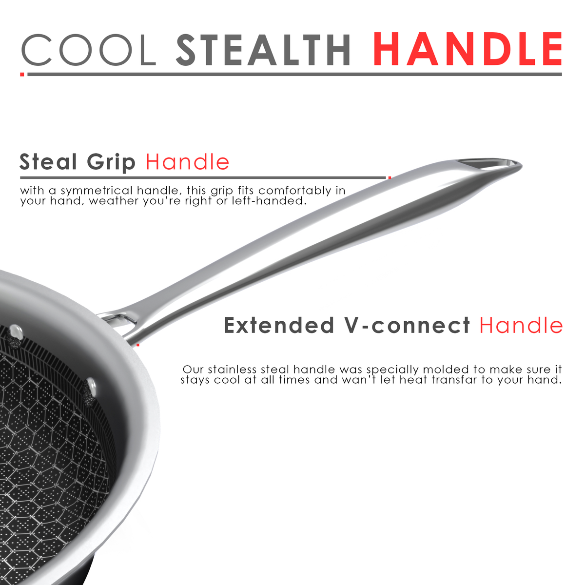 Tri-ply Stainless Steel Frying Pan With Glass Lid, Honeycomb Pattern Fry Pan, Omelets Pan Non Stick