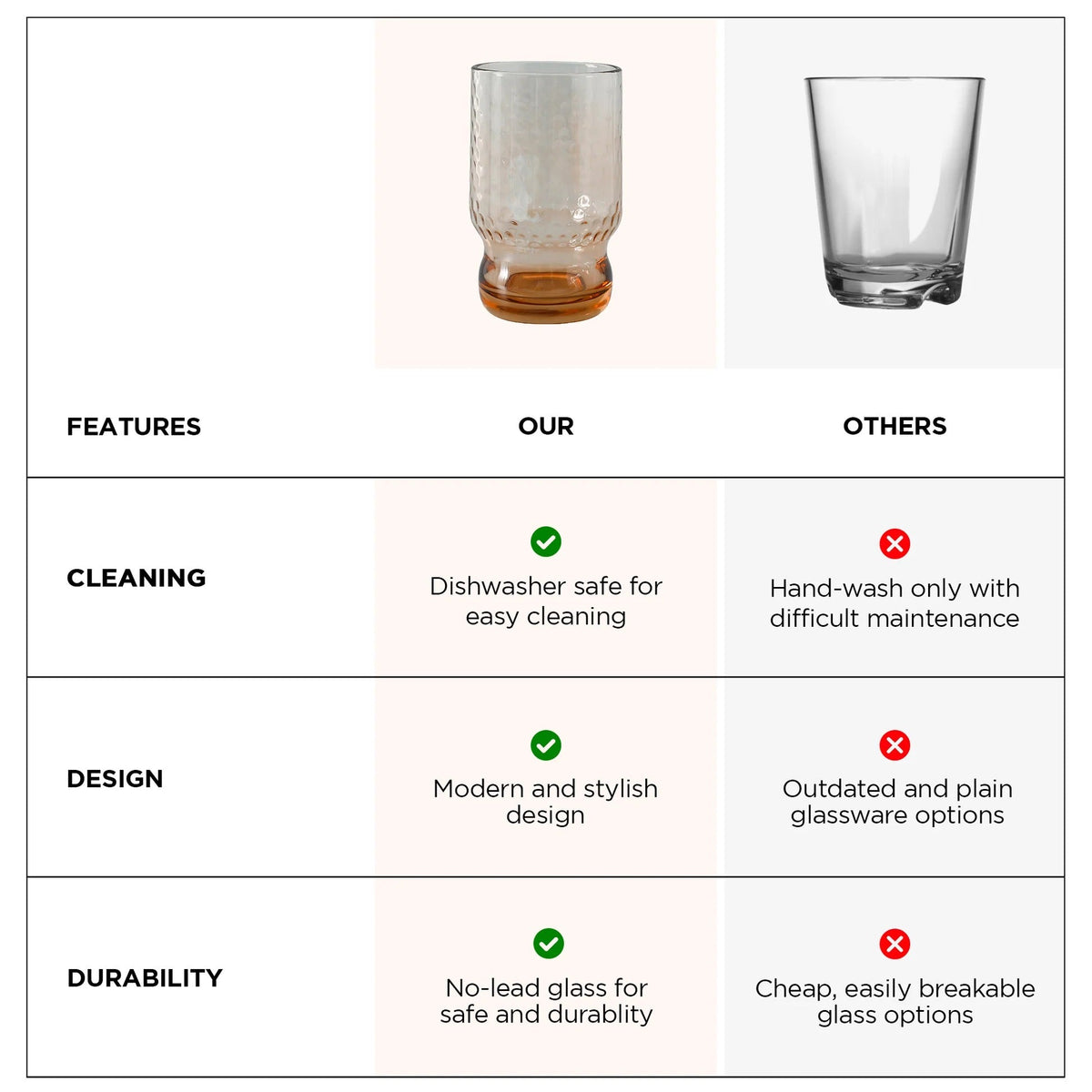 Set of 2: Lead-Free Amber Juice Glasses, 430 ml, Stylish & Versatile