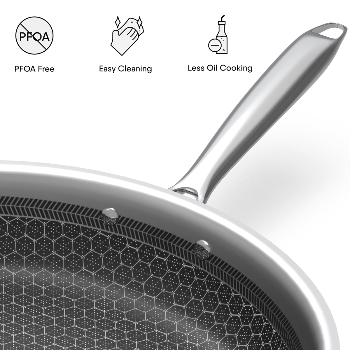 Tri-ply Stainless Steel Frying Pan, Honeycomb Pattern Fry Pan, Omelets Pan Non Stick, Riveted Handle