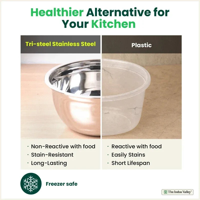 Stainless Steel Mixing Bowl Set with Lids 3 Pieces (0.7L, 1.0L, 1.3L) Food Safe Non-Reactive