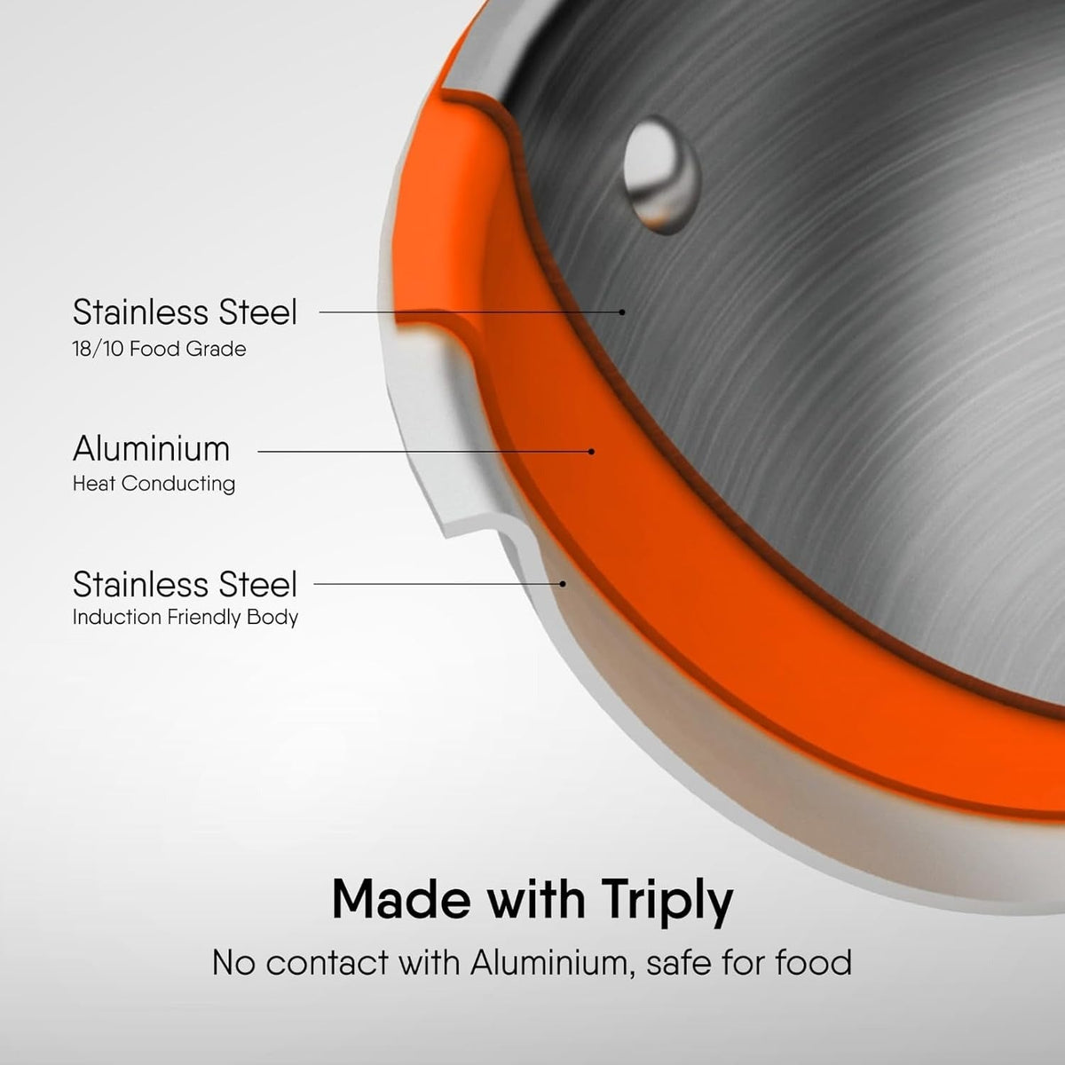 Fry Pan 20 cm Triply Stainless Steel