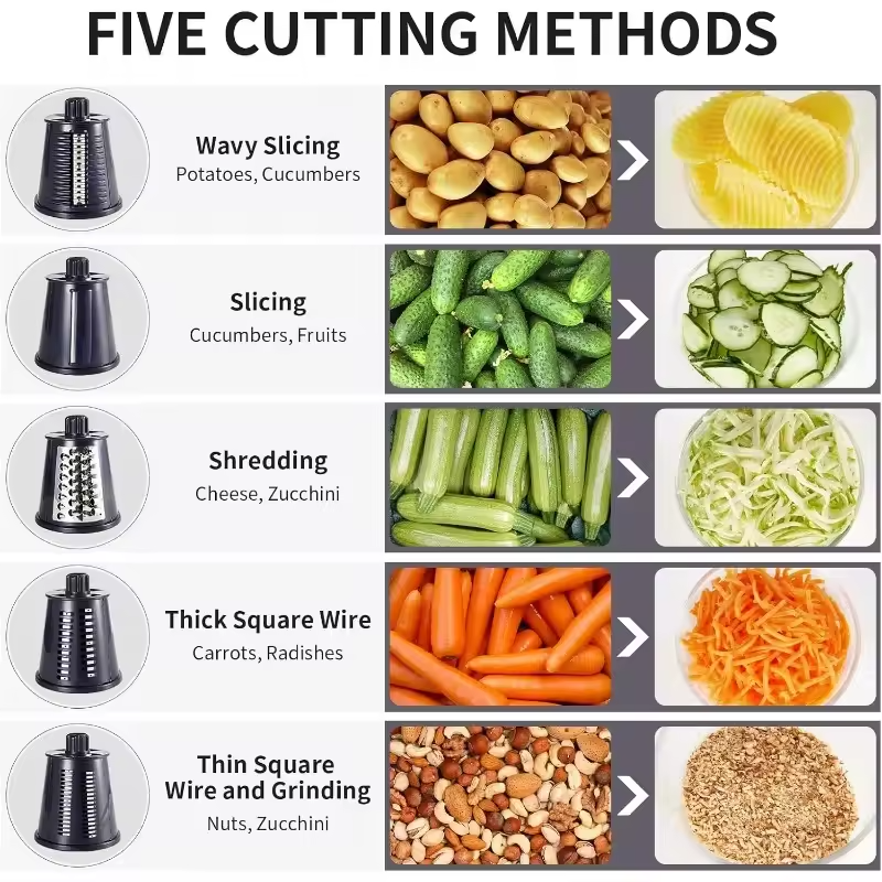 5-in-1 Rotary Cheese Grater – Multifunctional Slicer & Shredder with Easy-to-Swap Stainless Steel Interchangeable Rotating Drum Blades for Effortless Kitchen Prep