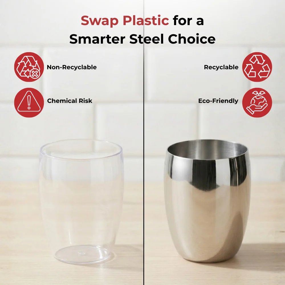 Stainless Steel Mango Glass Set of 6 (300 ml each)