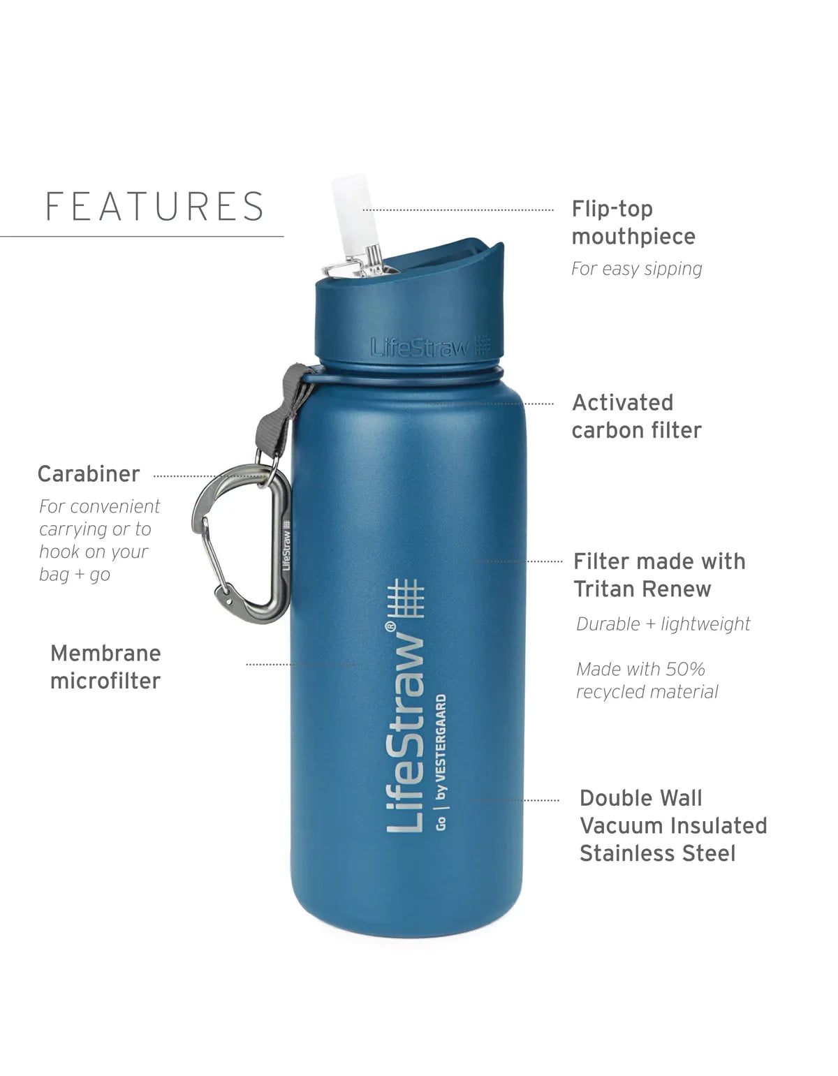 Stainless Steel Filter Water Bottle 700ml with Membrane