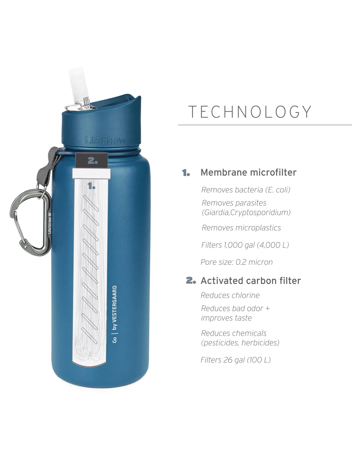Stainless Steel Filter Water Bottle 700ml with Membrane