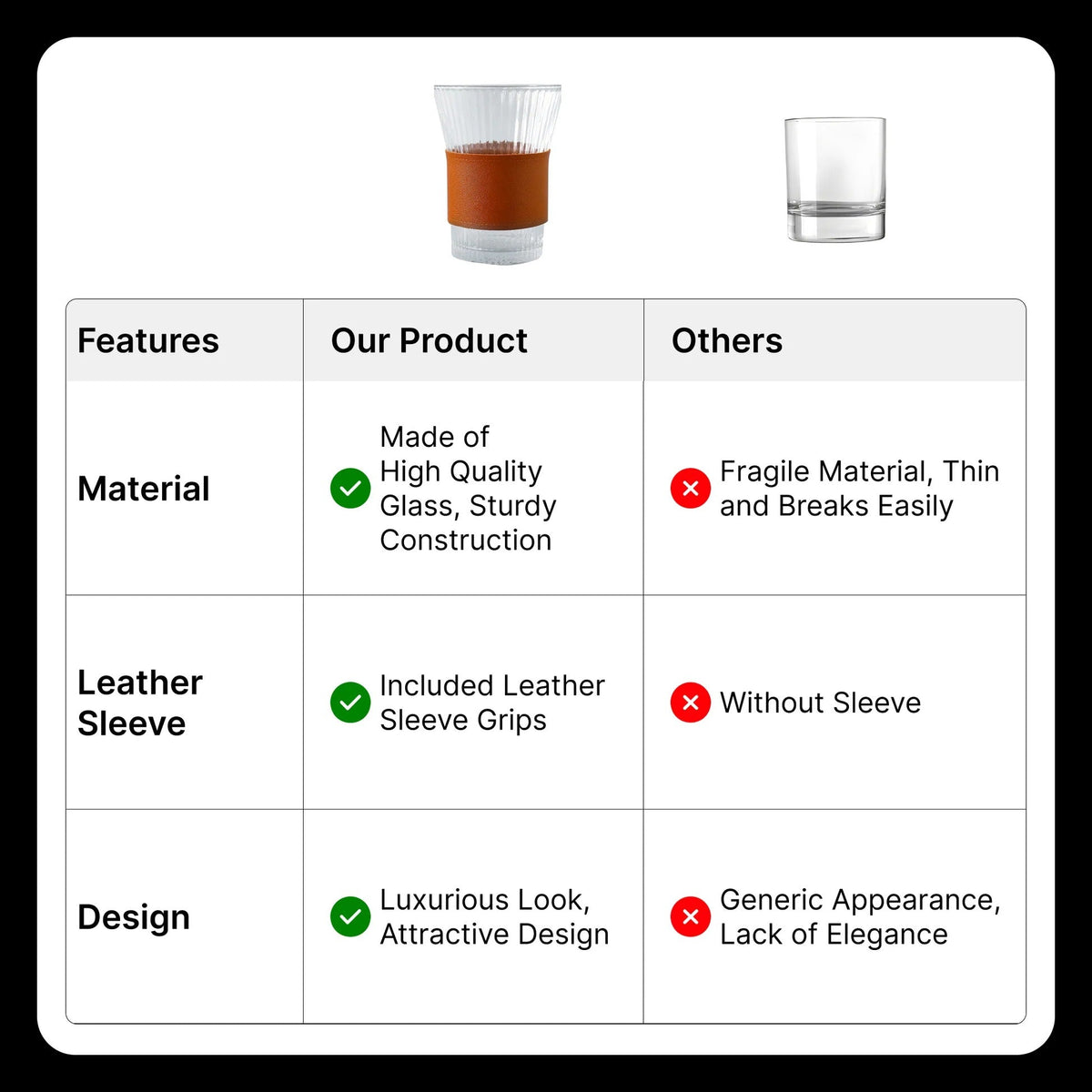 Glass Tea and Coffee Mugs Pack of 2 (280 ml), Chic Sleeves