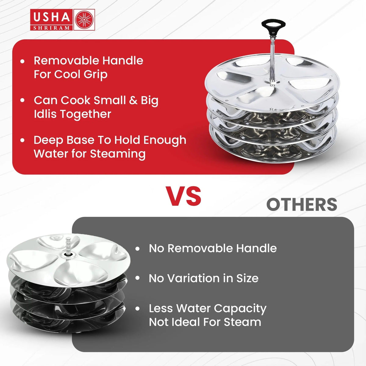 Stainless Steel Idli Maker 3 Plates 15 Idlis Removable Bakelite Handle