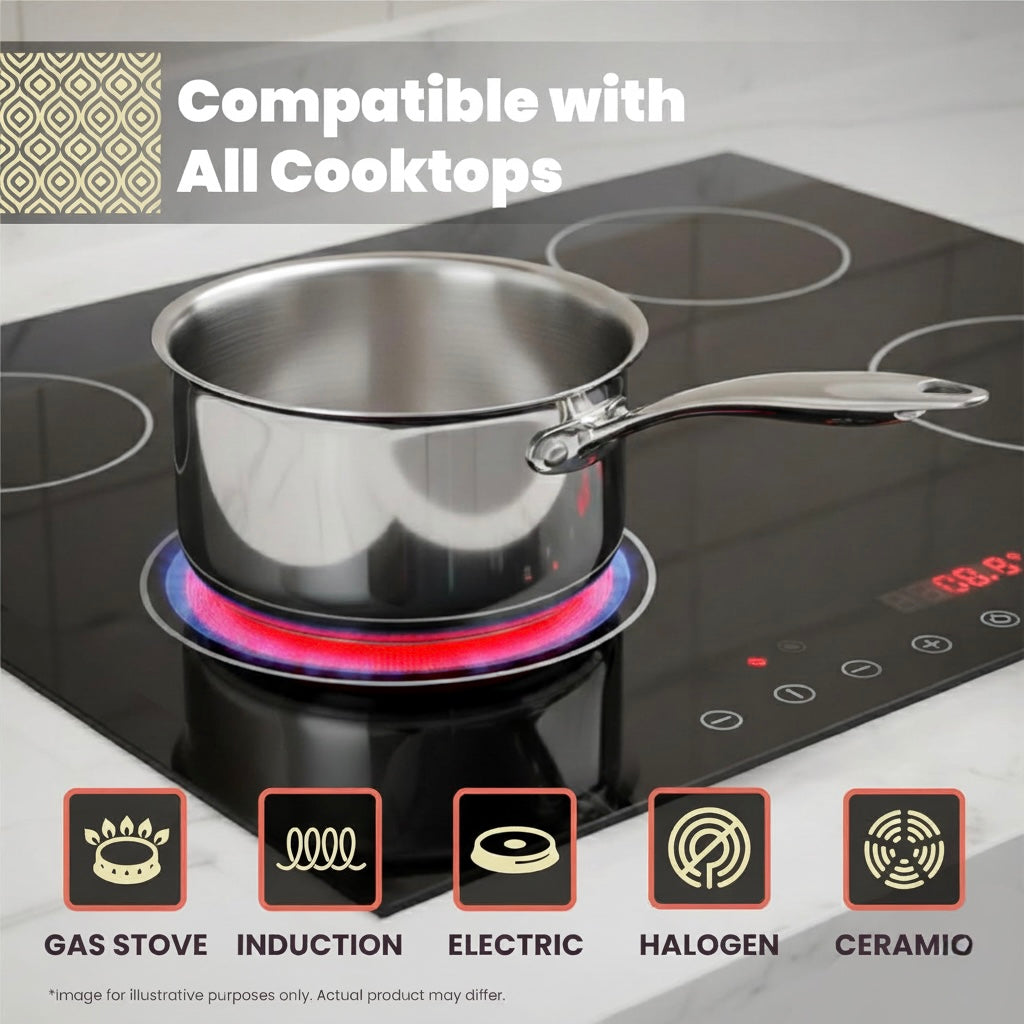 Esspy Tri-Ply Stainless Steel Sauce Pan | Tri-Ply Milk/Tea Pan | Gas, Stove and Induction Compatible for Fast Cooking |