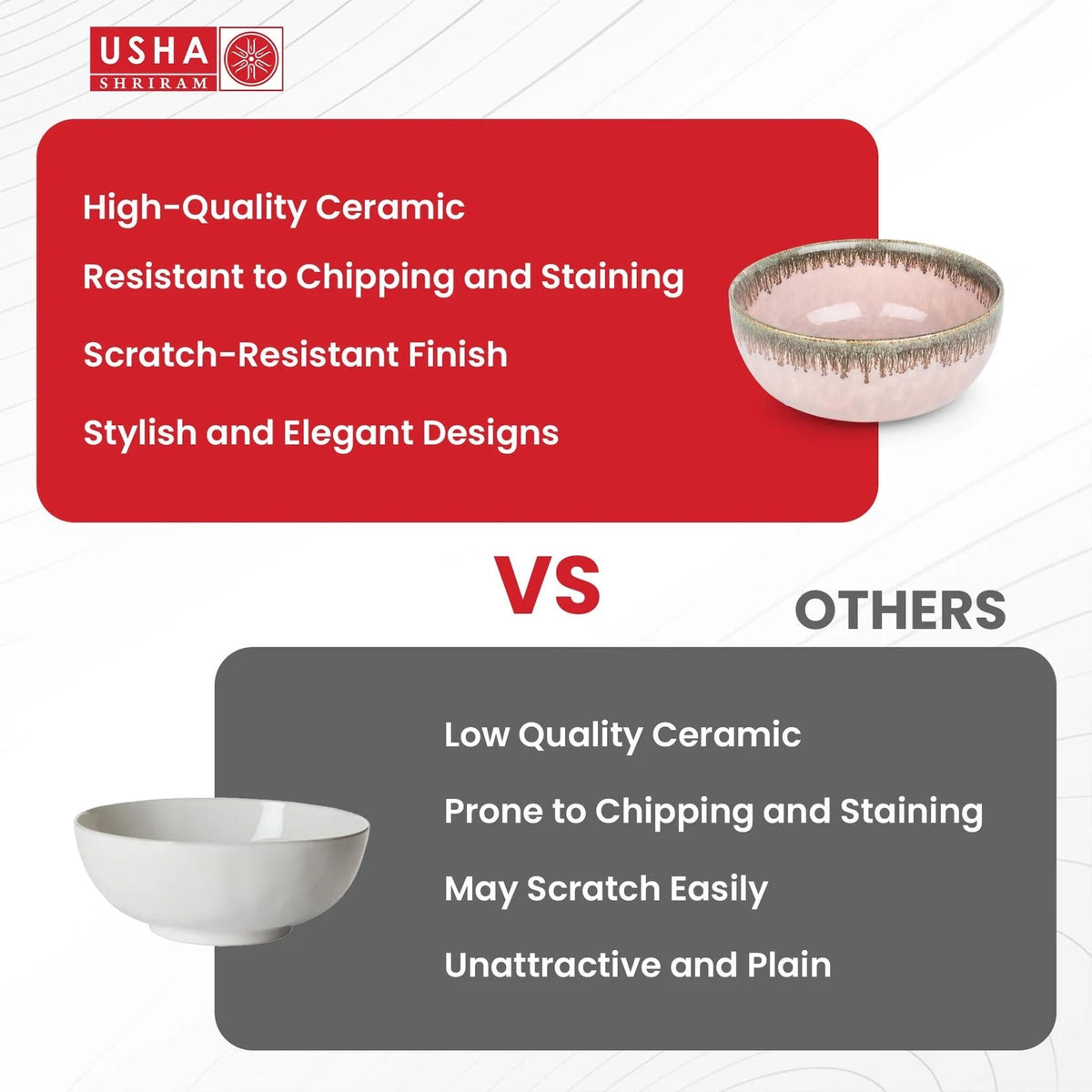 Ceramic Bowl for Snack Dinner Ramen Soup Microwave Safe Chip Resistant Serving Bowl Set