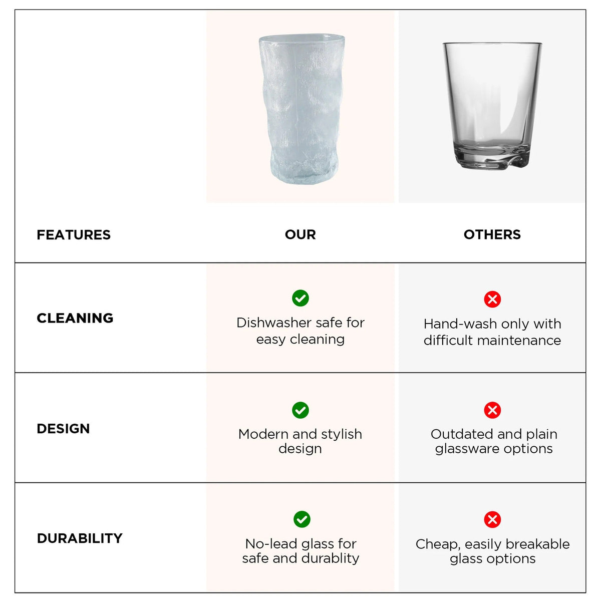 Set of 2: Lead-Free Juice Glasses, 330 ml, Transparent, Modern