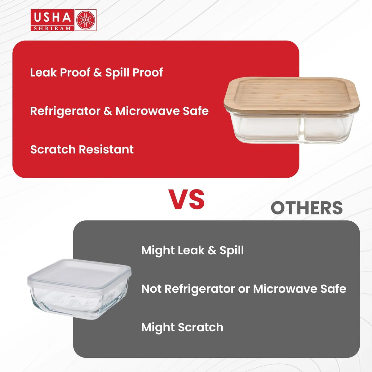Borosilicate Glass Tiffin Box 980 ml, Bamboo Lid, Leak-Proof, Glass Lunch Box